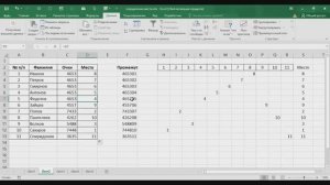 Пример в Эксель по определению места по результату
