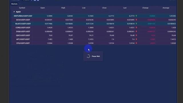 Watchlist Скальперский привод https://t.me/AZCRYPTORU
