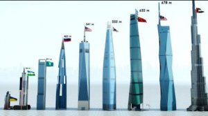 Самое Высокое Здание в Каждой Стране