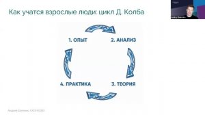 Рефлексия как инструмент развития лидера