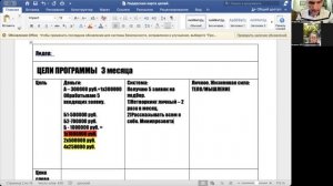 1. Как системно получать результаты. 3 группы целей.