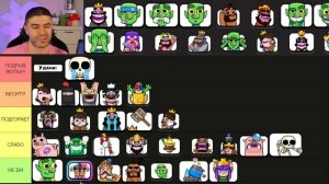 😂 ТИР-ЛИСТ САМЫХ БЕСЯЧИХ ЭМОДЗИ в ИГРЕ КЛЕШ РОЯЛЬ