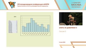 Шпер_ВЛ_ КАРМ19_Как лгать с помощью фактов и статистики