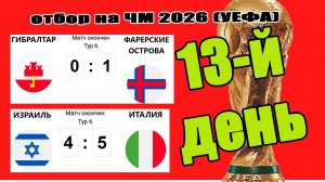 ЧМ 2026 (УЕФА). 13-й день отбора. Обзор результатов, расписание, таблицы.