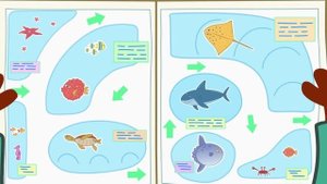 Три Кота | Океанариум | Мультфильмы для детей 2024 | Новая