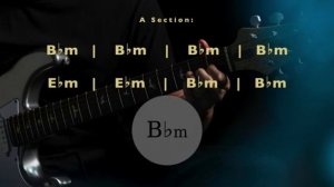 Thrilling Blues Guitar Backing Track in Bb