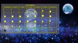 Лунный календарь стрижек и окрашивания волос на СЕНТЯ