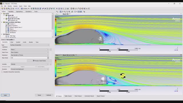Моделирование и сравнение аэродинамики хэтчбека и седана в Ansys Fluent