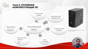 Прикладные информационные технологии: аппаратное обеспечение компьютера