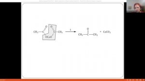 Получение и применение карбонильных соединений