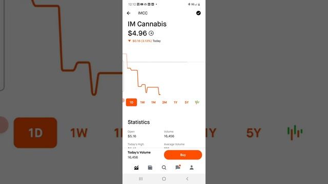 Акции производителей марихуаны. Рост более 500% на гори? смотреть онлайн