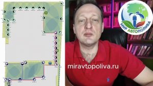 Цена автополив за сотку Сколько стоит автополив в Мос?