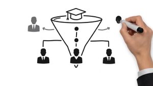 Мультик Система управления доходами