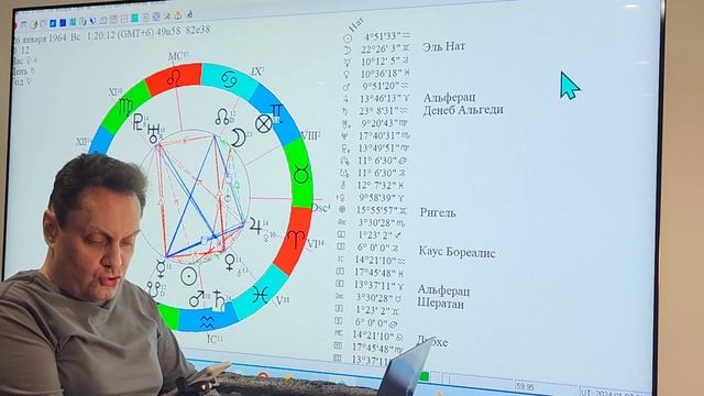Светлана Романова, Ирма Шахова, Татьяна Сотникова, Ана смотреть онлайн