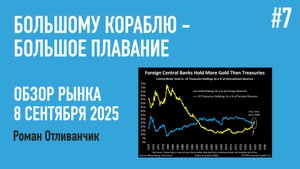 Большому кораблю — большое плавание | Обзор рынка золота | 8 сентября 2025 | Роман Отливанчик