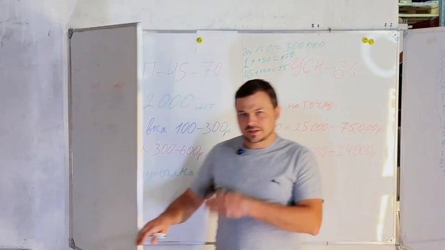 Сколько реально можно заработать на микрозелени? Цифр смотреть онлайн