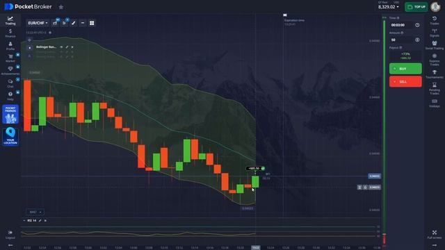 Как разогнать депозит без слива! Моя лучшая авторская смотреть онлайн