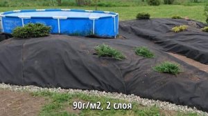 18.02.2023. Клумбы для ленивого садовода. Как сделать своим