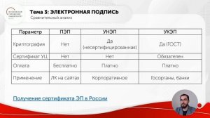 Прикладные информационные технологии: инструменты цифровой информационной деятельности