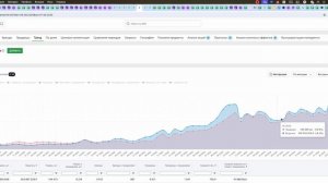 План продаж/ ПП.