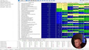Живой эксперимент: с нуля в ТОП-3 Яндекса по Москве за 2 дня (ПФ, B2B)