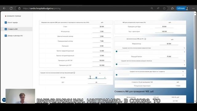 Коронарные вмешательства