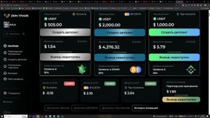 Зион трейд честный отзыв о проекте
