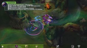 НОВАЯ МЕТА | БАФФ РАЙЗА И МОРДЕКАЙЗЕРА | ОБЗОР ПАТЧА 14.8 | Лига Легенд от Зака 14 сезон