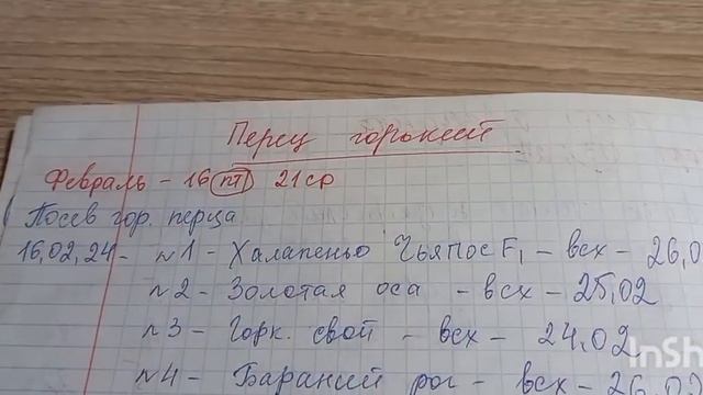 № 418 - Моя рассада на 3 апреля 2024г. смотреть онлайн