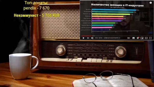 Ежи Сармат смотрит: Гендерные квоты — зачем это нужно смотреть онлайн