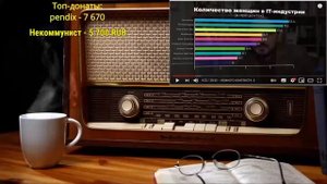 Ежи Сармат смотрит: Гендерные квоты — зачем это нужно