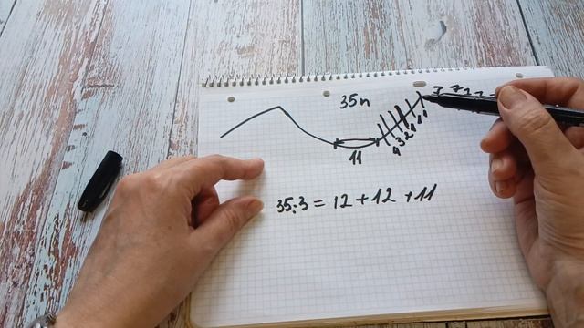 Расчет петель круглой горловины. смотреть онлайн