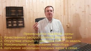 №9. "СПРОСИ КАЛЁНОВА". Почему неплод.матки в медовиках ?