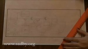 Дизайн узкого участка: Как красиво оформить длинный и