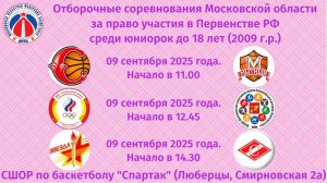 Отборочные соревнования Московской области среди юниорок до 18 лет (2009 г.р.)