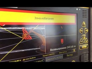 Зона избегания