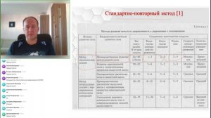 Лекция о методах формирования ФКЛ (методы ФВ)