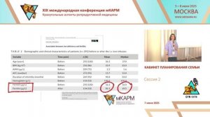 Арсенева_АЮ_ КАРМ19_Женская фертильность и ферритин: «сколько вешать в граммах