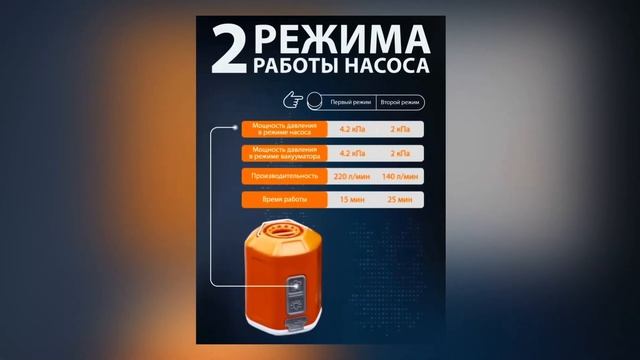 Giga Pump 4.0 - портативный воздушный насос и походный фона? смотреть онлайн
