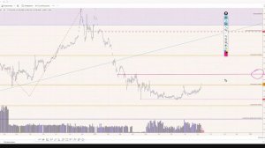 09.09.2025 Анализ текущего рынка