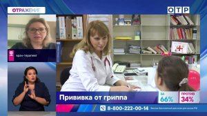 Прививки от гриппа: Когда и кому стоит защититься?