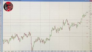 Обзор Российского рынка акций на 09.09.2025. ММВБ. Курс доллара. Нефть. РТС. Теханализ акций