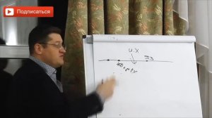 Где в христианстве говорится о реинкарнации Сергей Ку