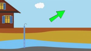 Насос Для Скважины. Какой Насос Для Скважины Выбрать?