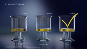Как выбрать моторное масло в новых условиях?