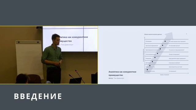 1 Введение в визуализацию данных
