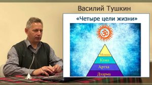 Семинар "4 цели жизни" Е.М. Враджендра Кумар прабху (США, Чикаго)