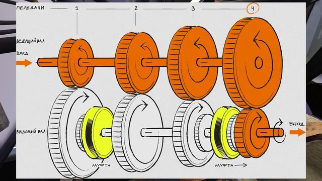 MY SUMMER CAR | Гайд: КАК РАБОТАЕТ и ПОЧЕМУ ЛОМАЕТСЯ? смотреть онлайн
