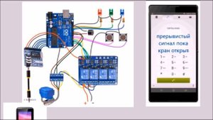 Удаленное управление поливом на ARDUINO