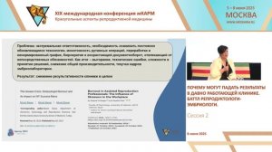 Гвоздикова_ТВ_ КАРМ19_Что не так у эмбриологов? Версия репродуктологов